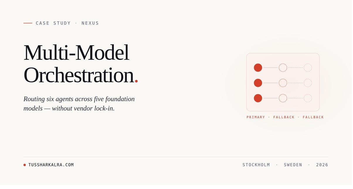 Multi-Model Orchestration Without Vendor Lock-In - Routing Six Agents ...